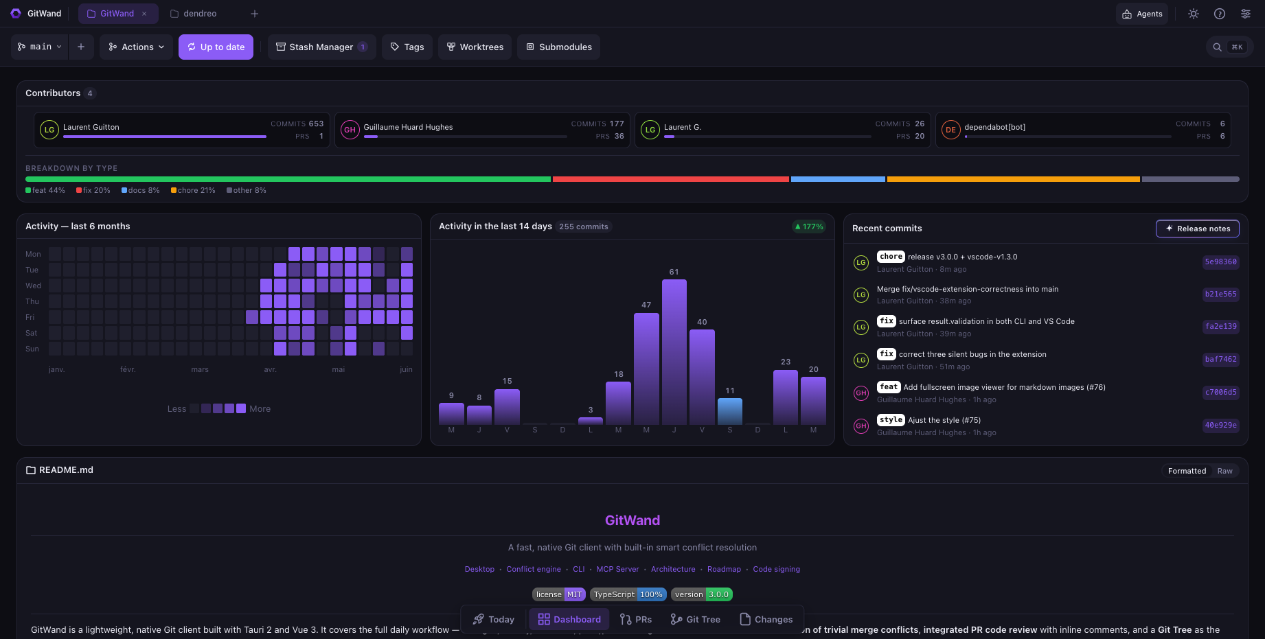 GitWand — repository dashboard